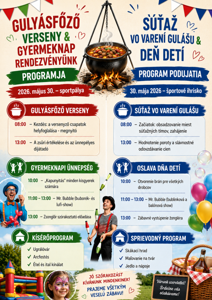 gy