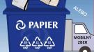 Zber papierového odpadu - Papírhulladék elszállítása 1